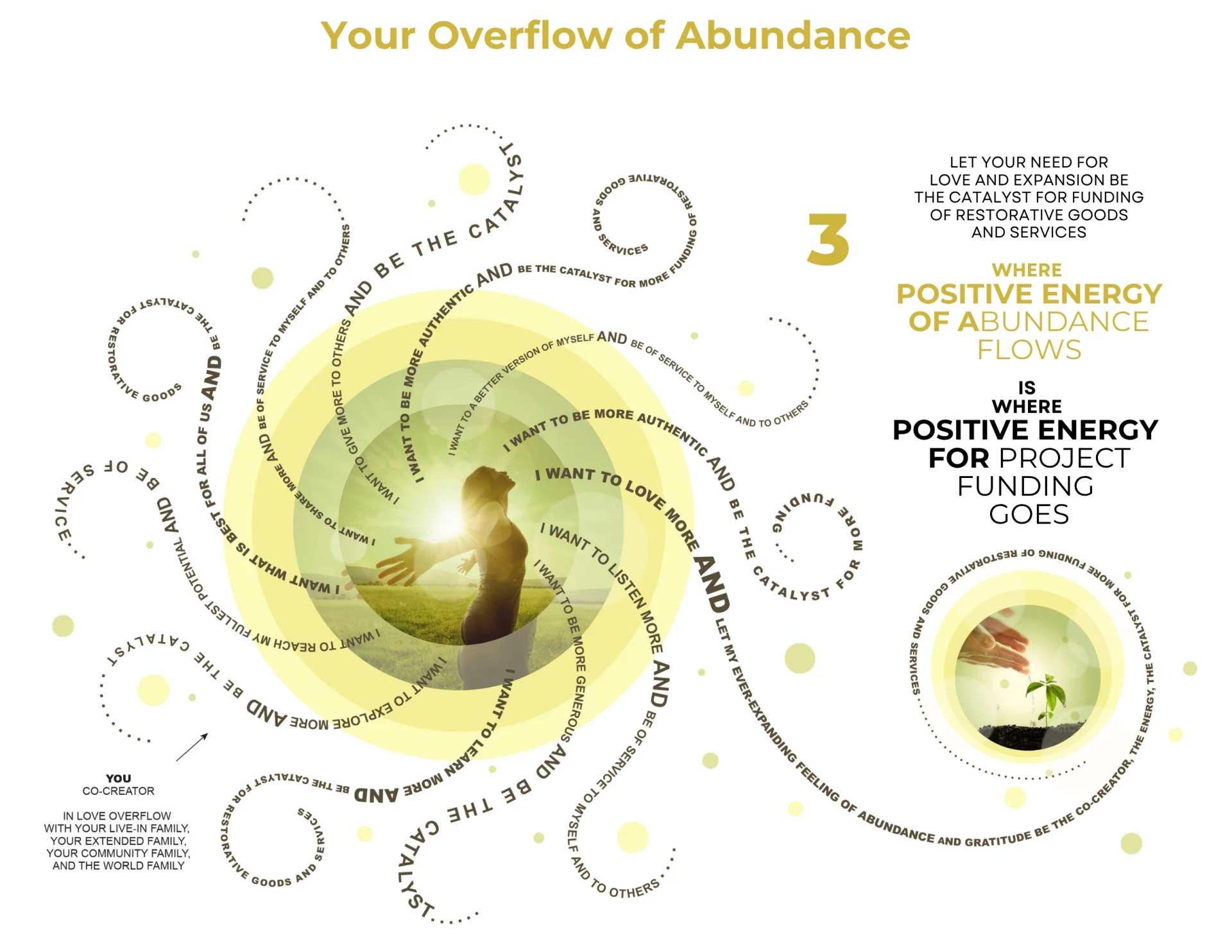 CRC_Path-to-Shared-Abundance_20