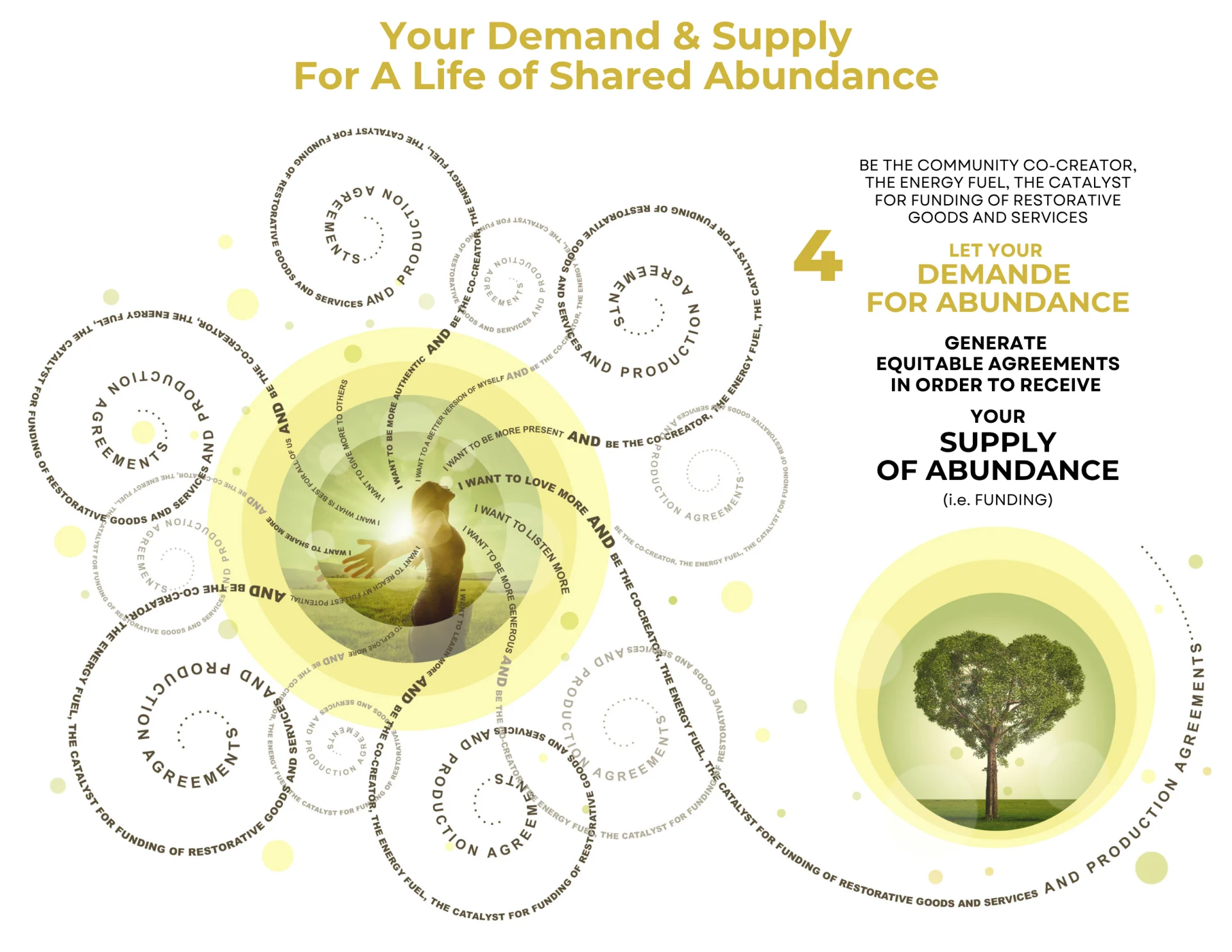 CRC_Path-to-Shared-Abundance_21