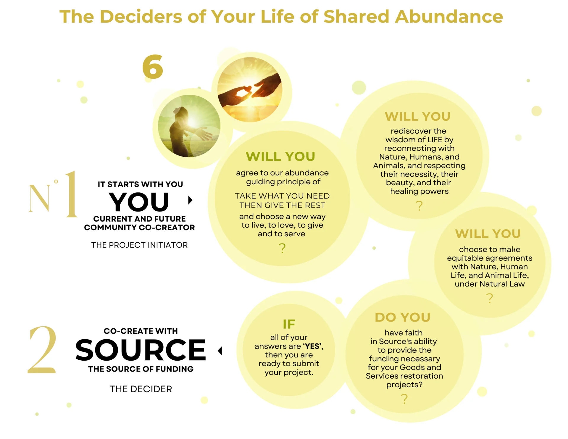 CRC_Path to Shared Abundance_23